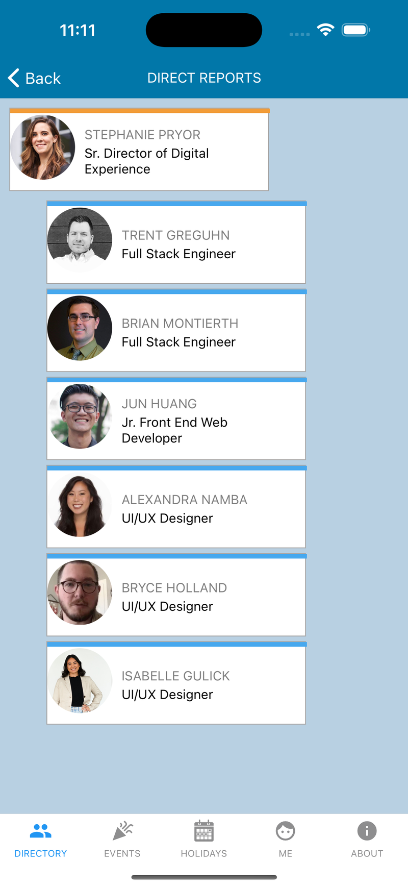 Org chart showing a manager and direct reports